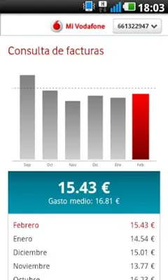 Mi Vodafone android App screenshot 1